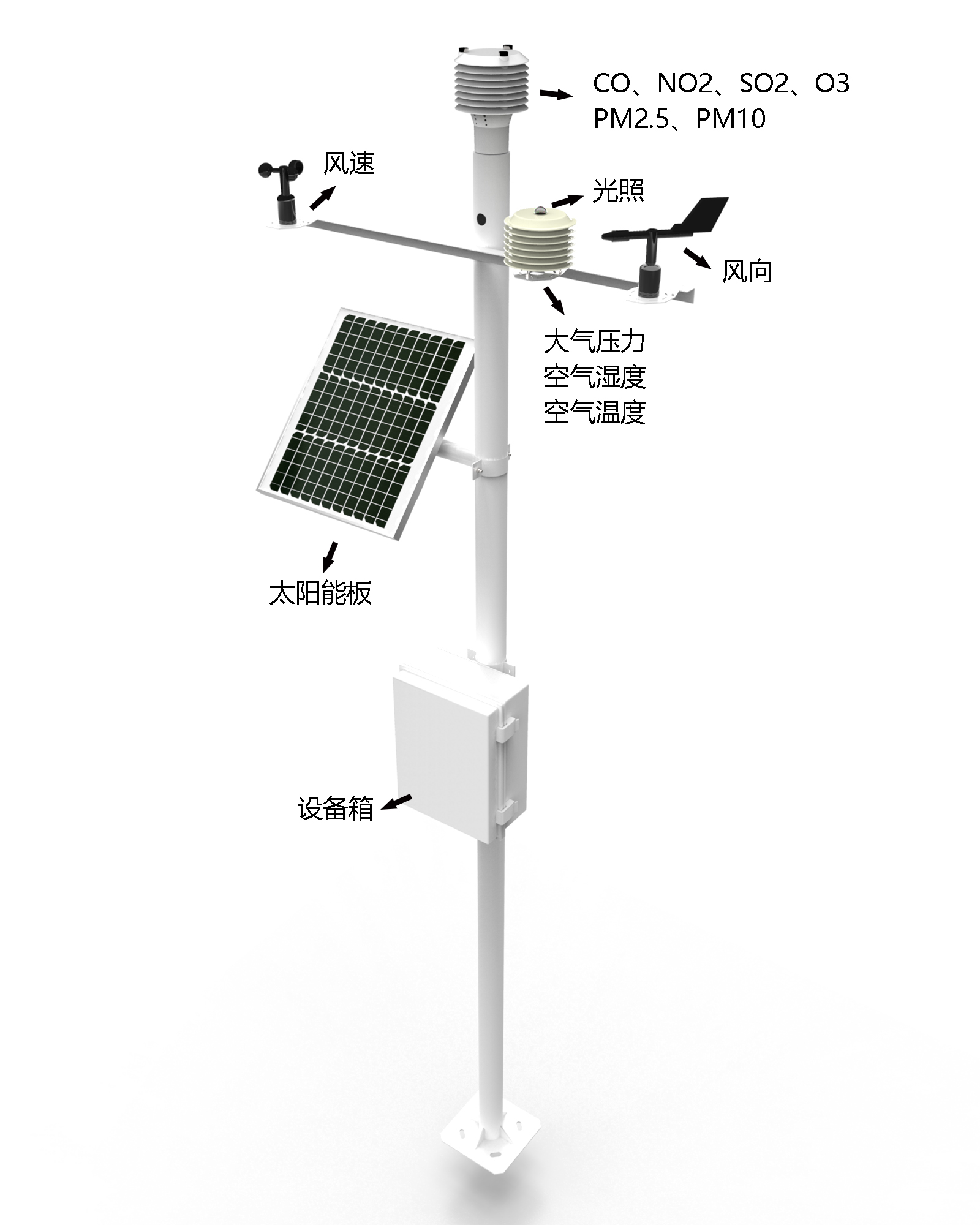 自动气象站