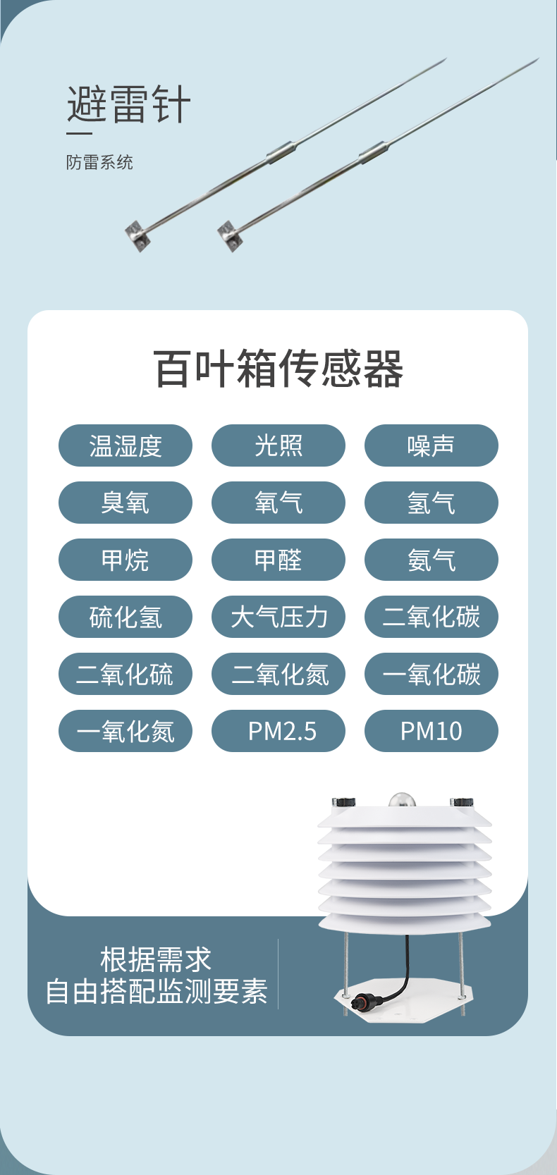 七要素农业气象站