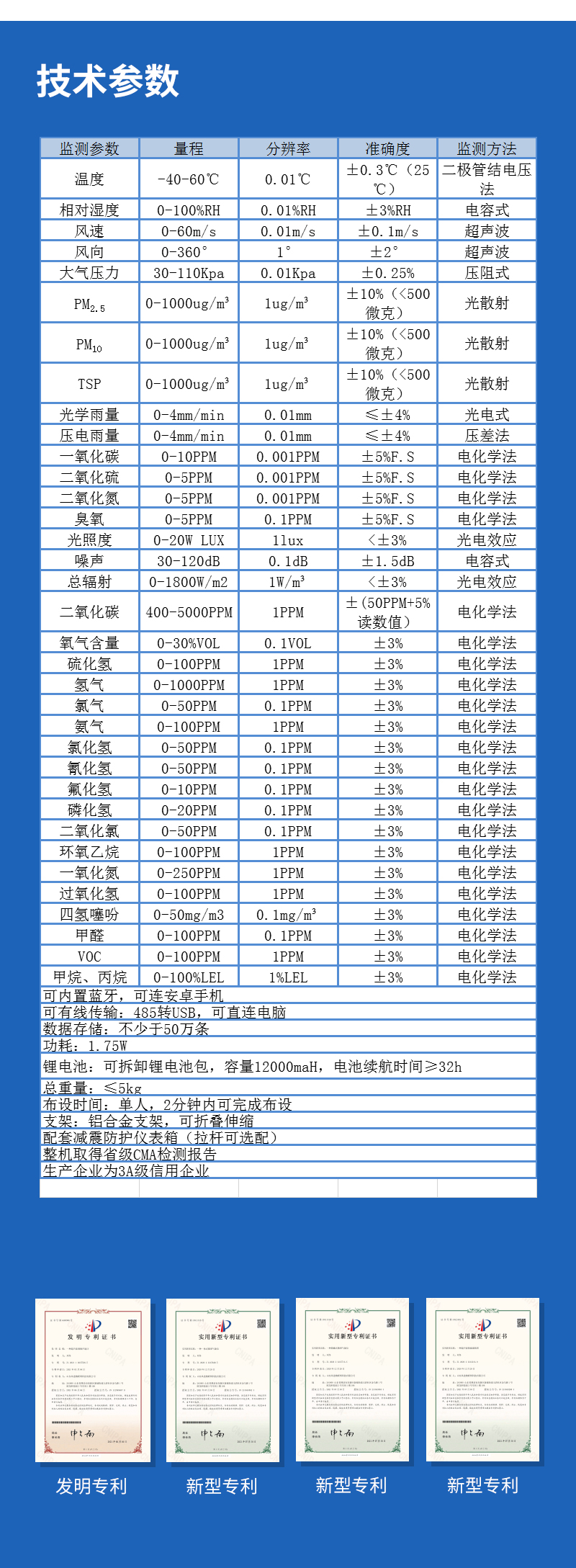 军事自动气象站