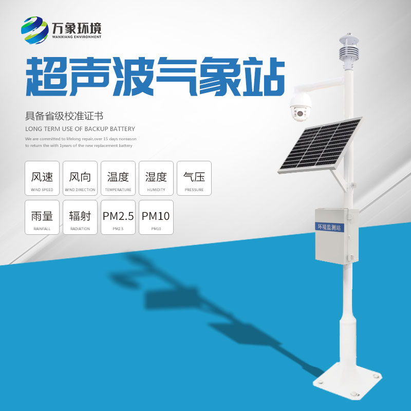 ​​九要素一体式气象站在多种领域的应用