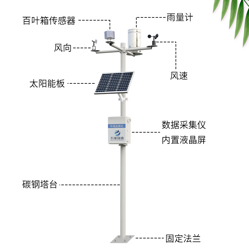 十要素农业气象站