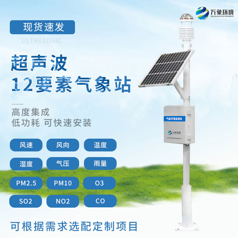 ​​园区气象站对四气两尘进行监测