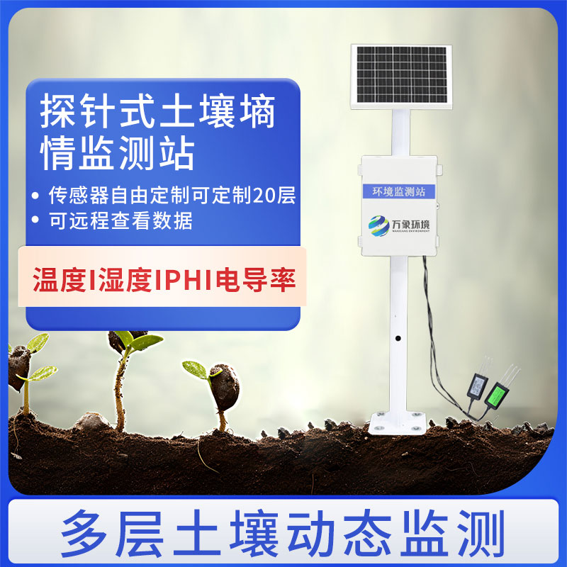 ​​土壤墒情气象多参数监测系统帮助科学决策和精准管理