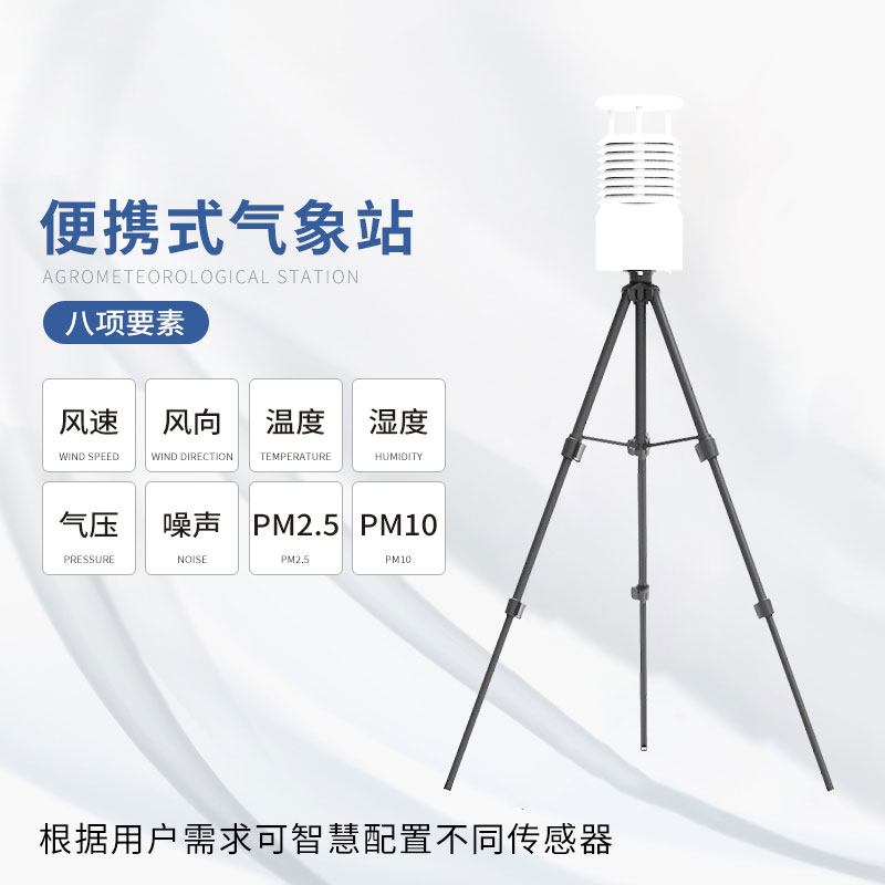 ​​微型气象站价格