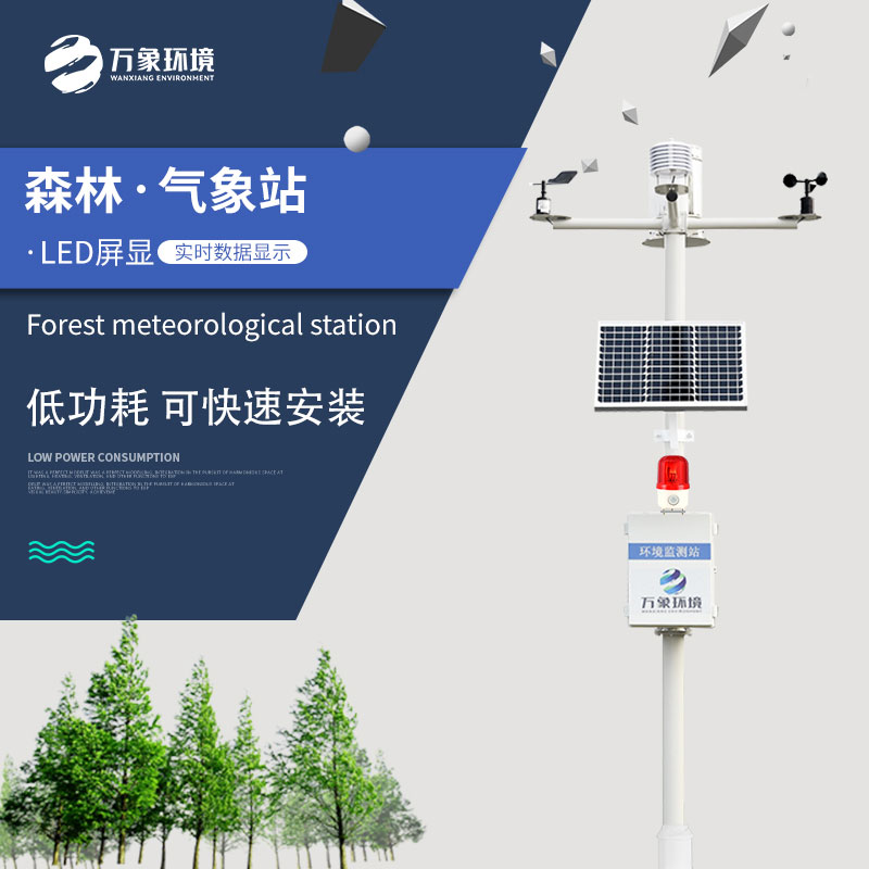 火灾监测预警系统对于森林的保护作用