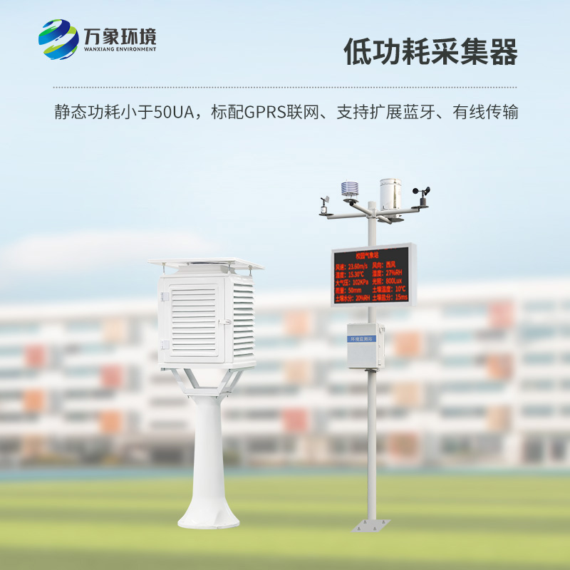 ​​智慧校园气象站：环保节能，共筑绿色校园梦