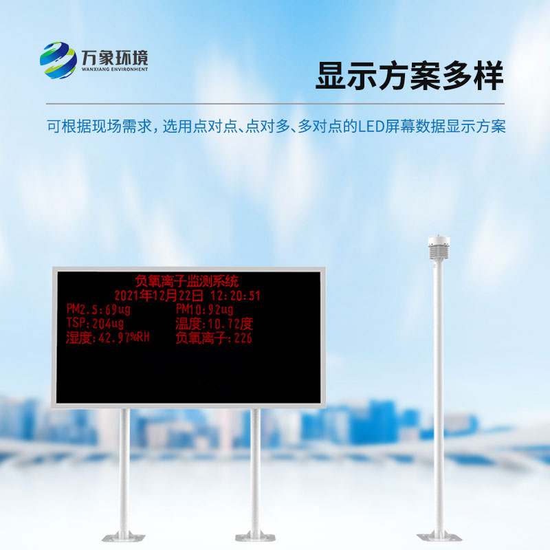 ​​大气负氧离子观测仪——环境监测好帮手