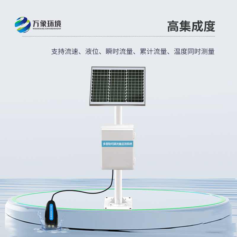 ​​明渠流量监测站的主要功能