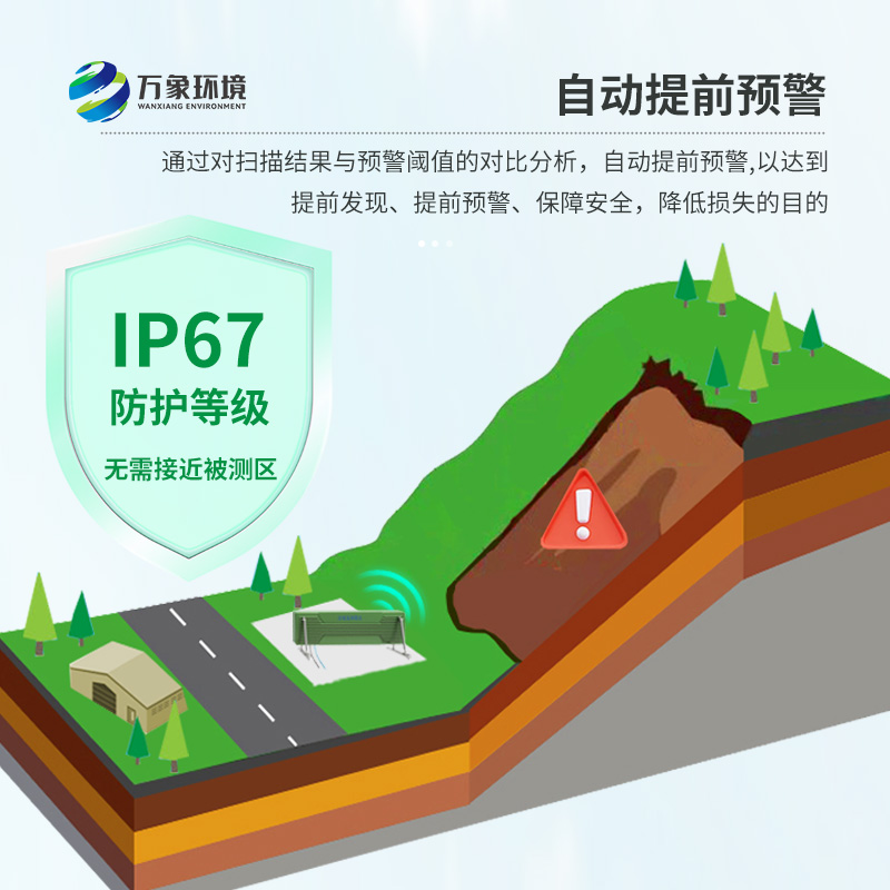 ​​边坡监测雷达适用于什么监测？