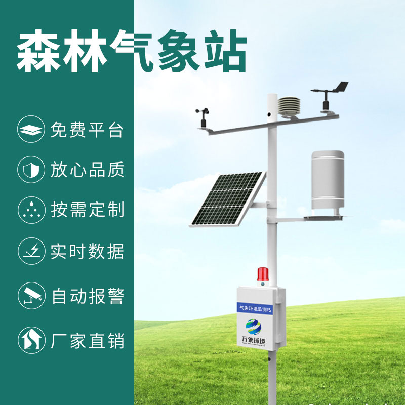 ​​火险预警气象站主要通过什么手段保护森林的？