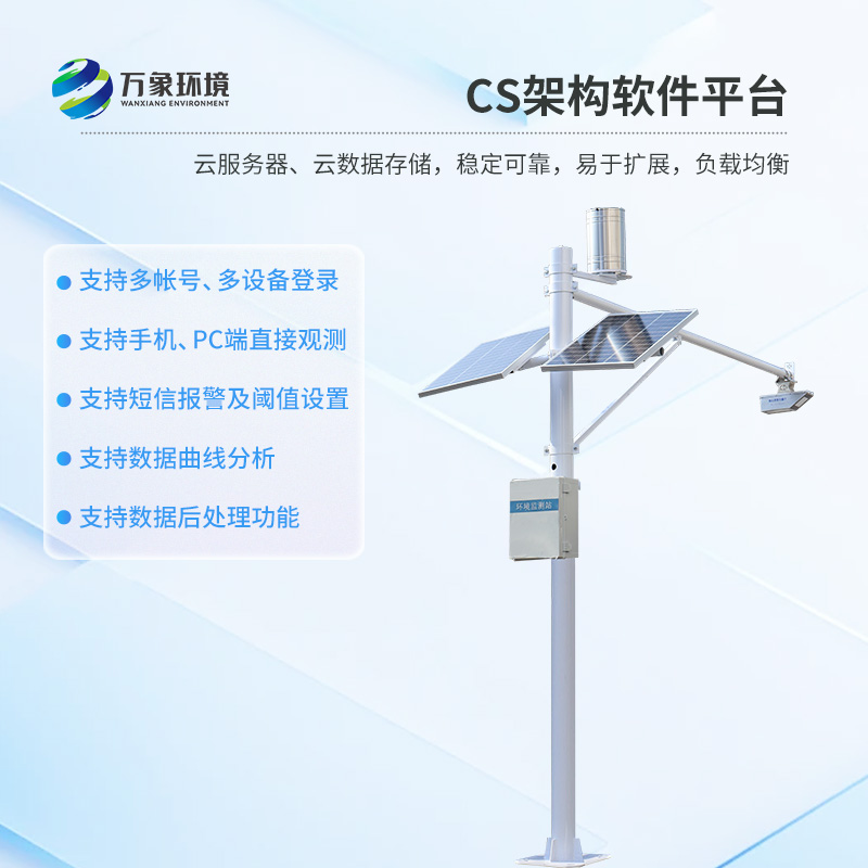 ​​水文流量站可以对渠道内水位、流速、流量和降雨量同时监测