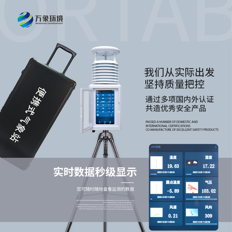 ​​小型便携气象站，在应急移动监测方面有一套！