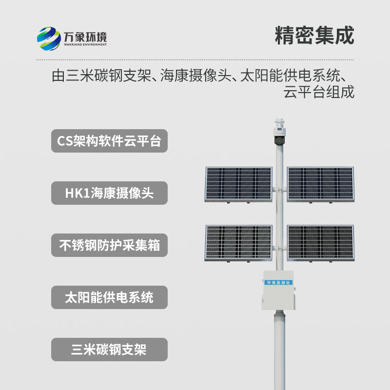 ​​苗情监测系统——植物生长过程中离不开它的“监控”