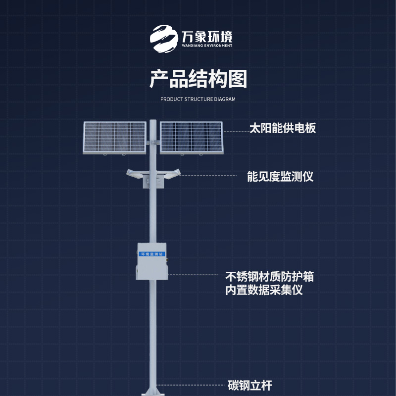 ​​50km能见度监测站——高速路气象监测专用