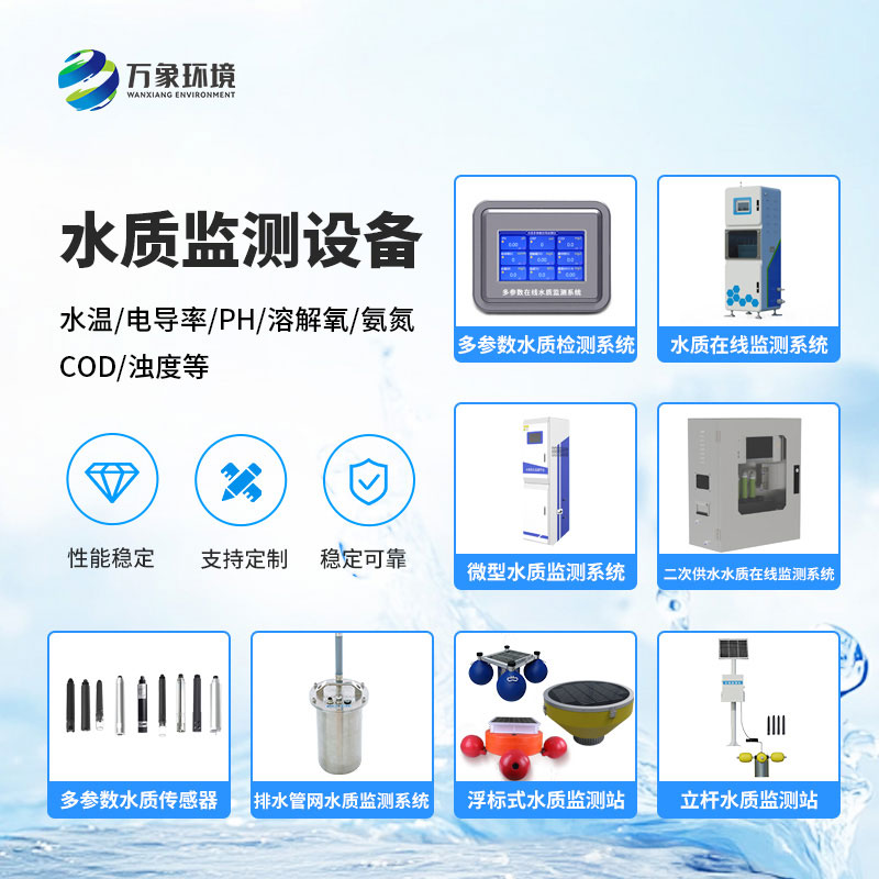 水质监测站设备