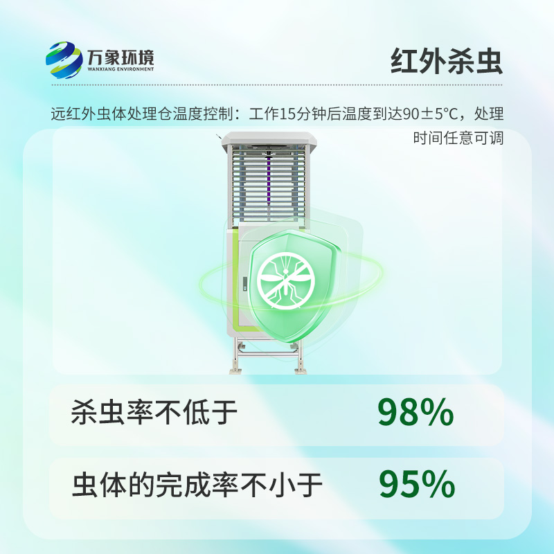 智能识别虫情测报系统