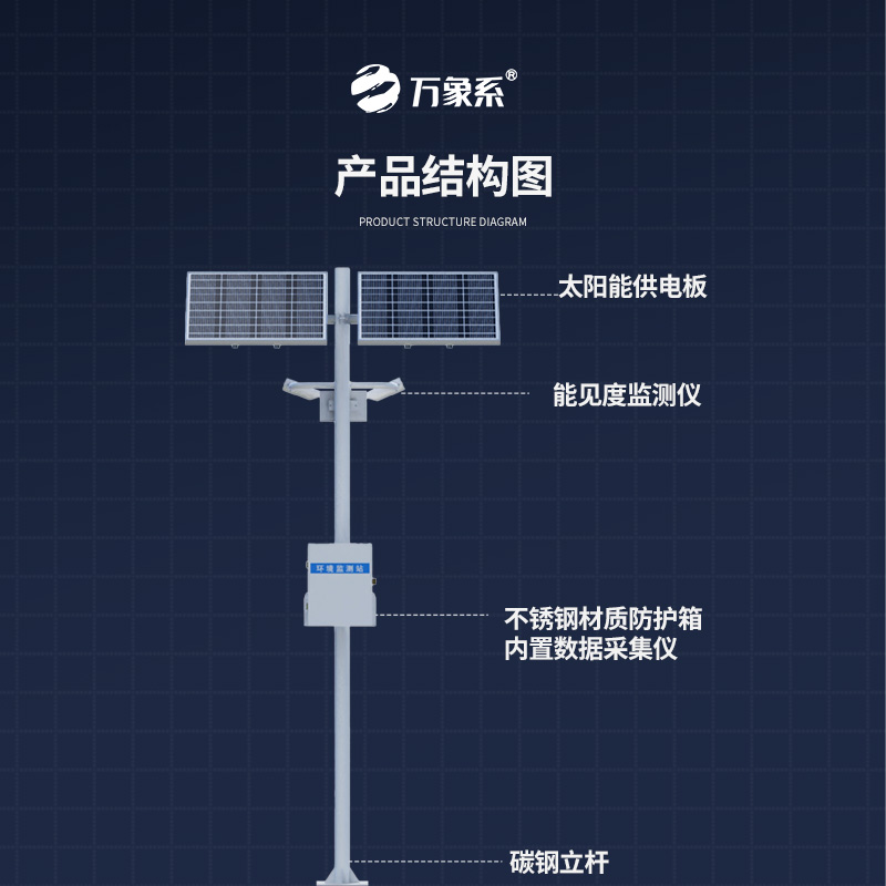 ​​高速公路能见度监测站，高速沿线天气全掌握