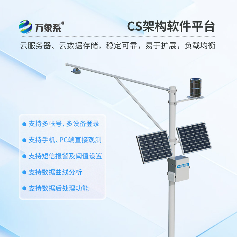 ​​河道水位雨量流速流量监测仪，在雨季到底有多实用？