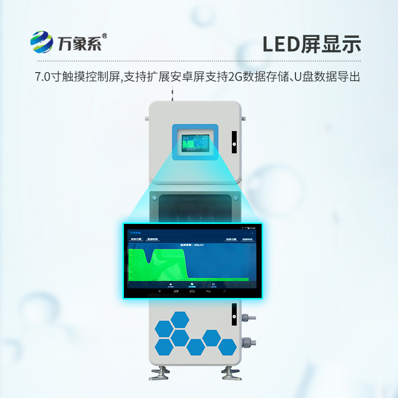 实时在线多参数水质监测系统