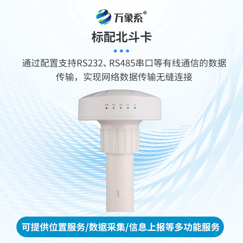 ​​北斗短报文收发系统：如何让