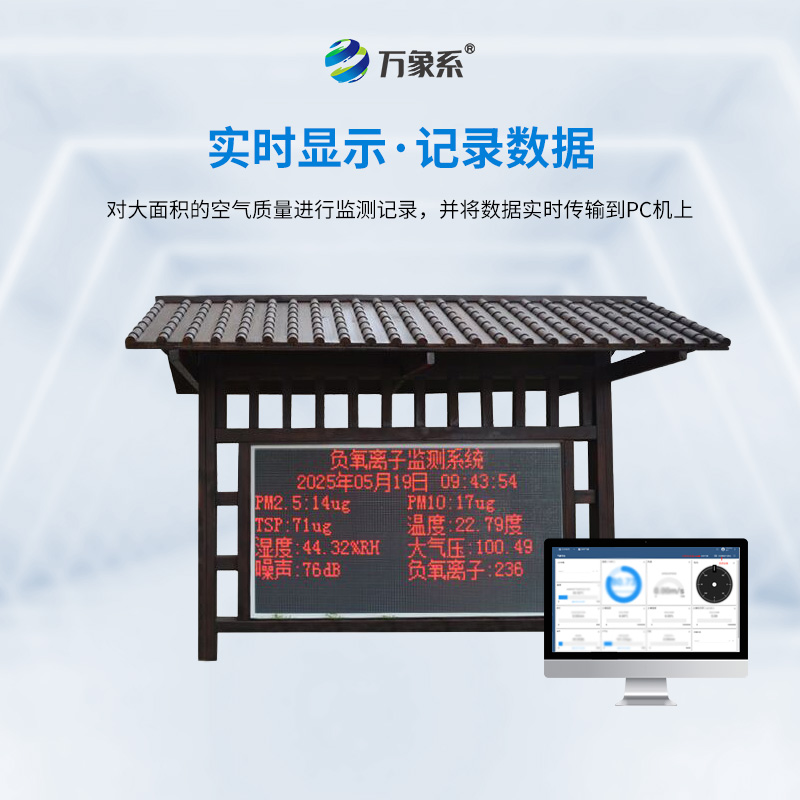 ​​森林负氧离子监测系统：大自然的