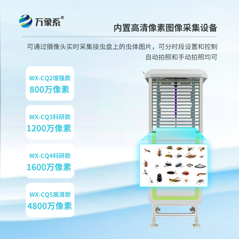 ​​物联网虫情测报系统：农田里的“数字侦察兵”