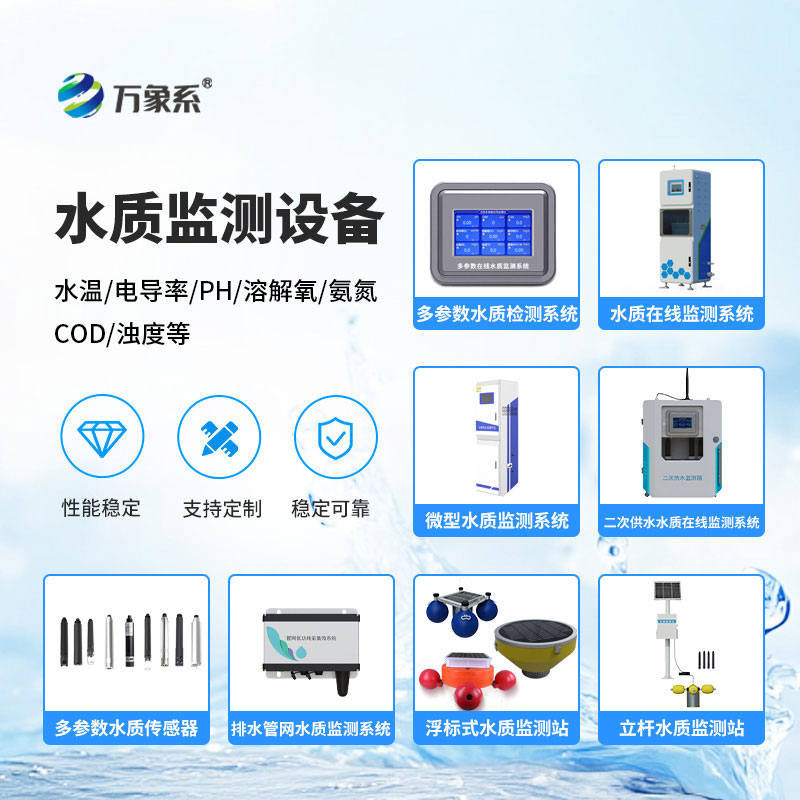 水质监测站设备