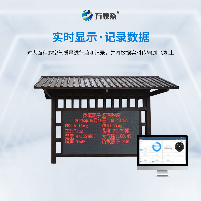 ​​公园负氧离子气象站如何量化清新度？