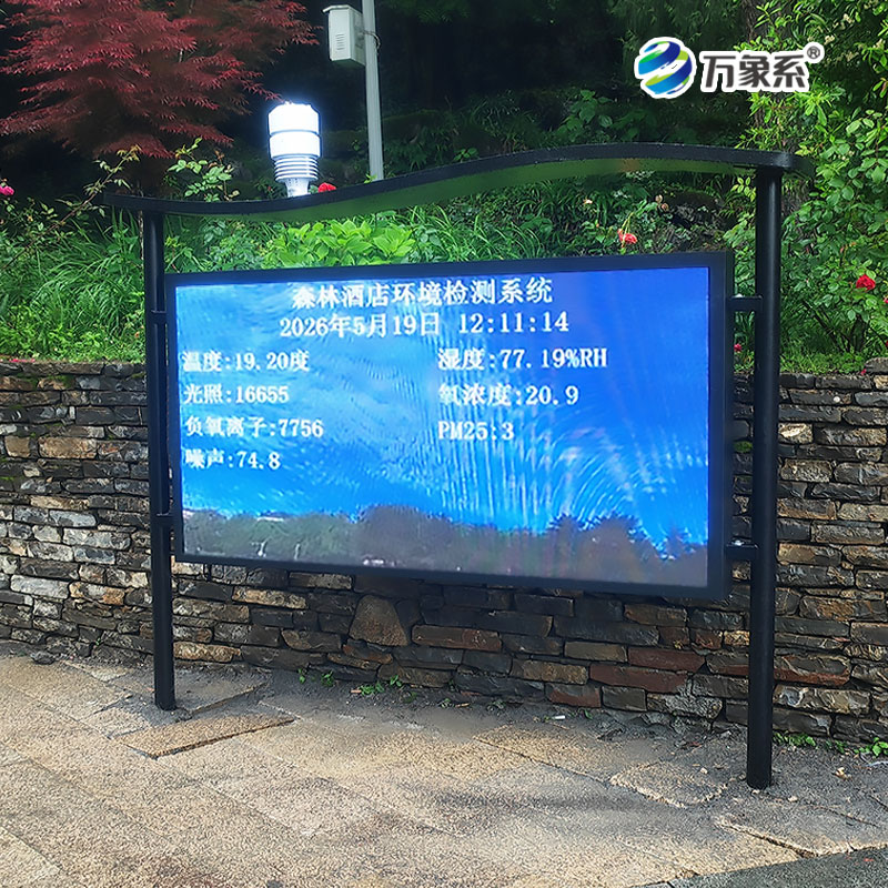 负氧离子监测站